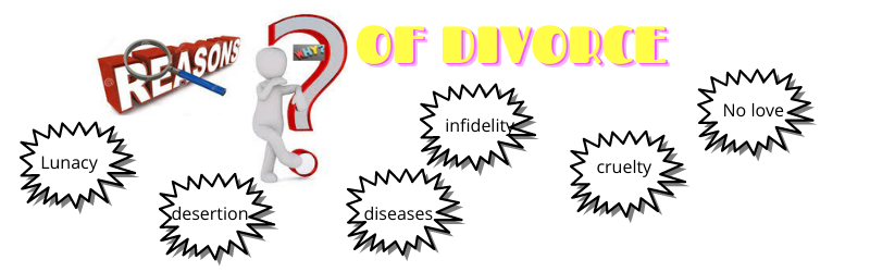 Reasons of Divorce